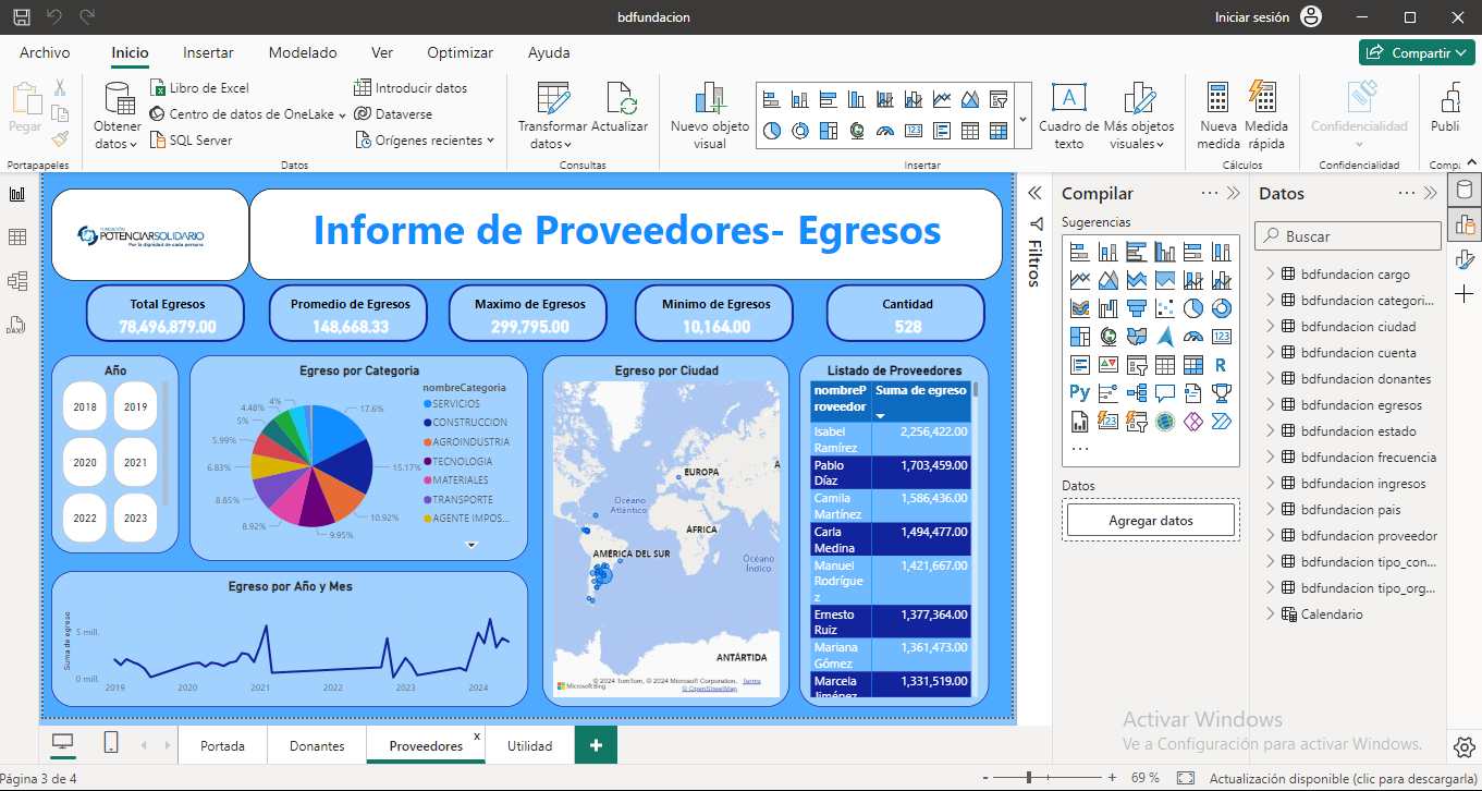mostrar-imagen